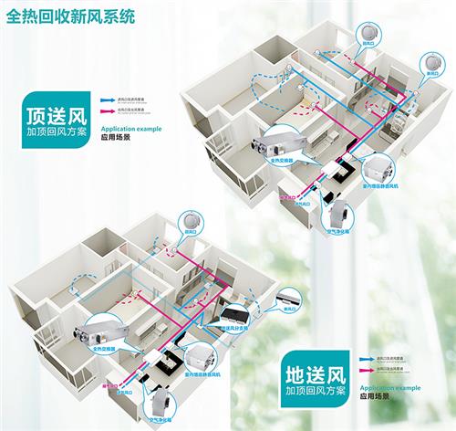 全熱交換器和中央系統有什么區別？[今日解說(shuō)]