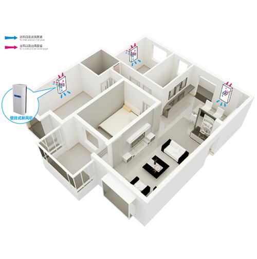 家用新風(fēng)系統(tǒng)怎么選購？看完你就明白！