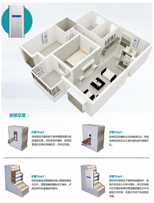 卓耐新風(fēng)靜音送風(fēng)機系統(tǒng)解學(xué)校霧霾停課之困